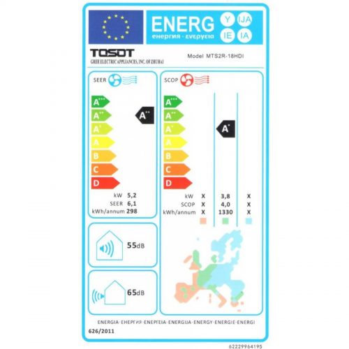 Tosot MTS2R-18HDI Energielabel airco airconditioning