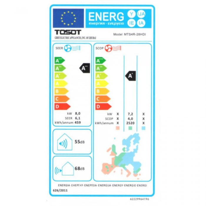 Tosot MTS4R-28HDI energielabel airconditioning